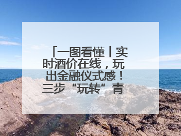 一图看懂丨实时酒价在线，玩出金融仪式感！三步“玩转”青岛啤酒交易所